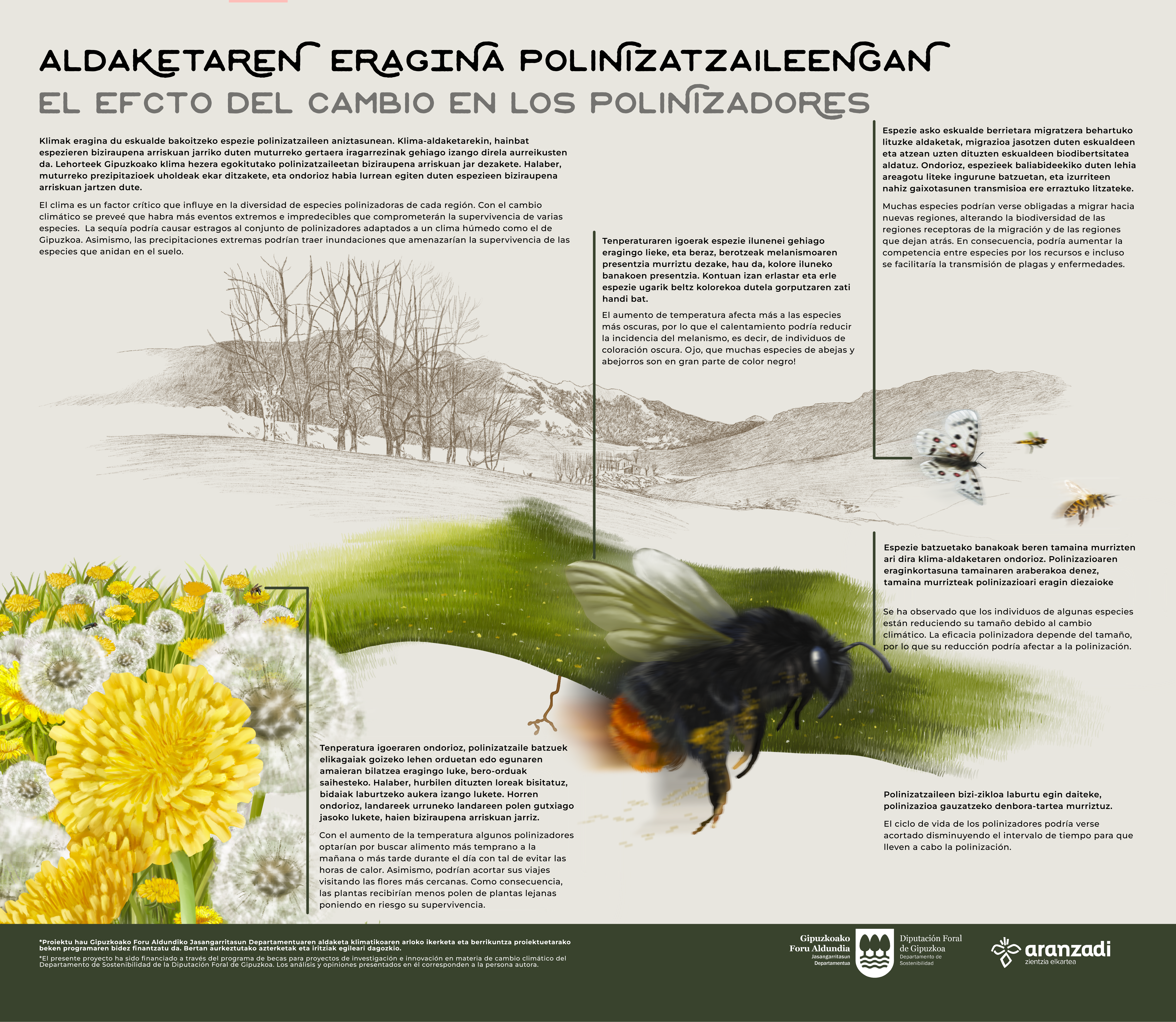 1.ERAGINA_POLINIZATZAILEAK