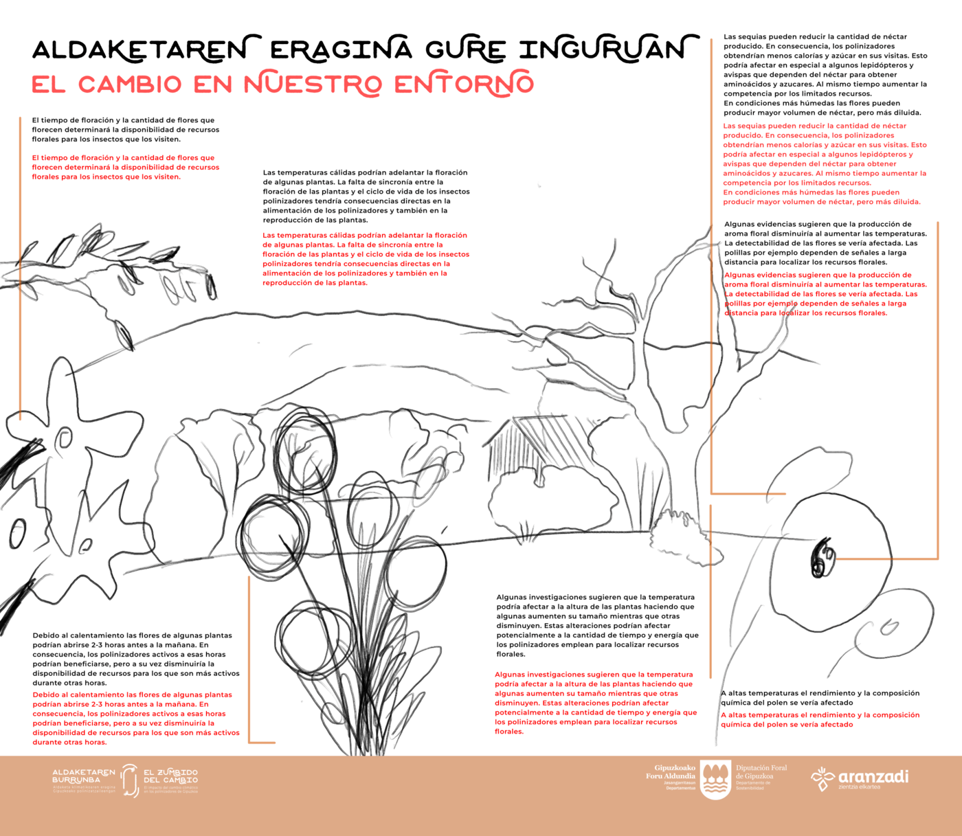2.MAKETA_BOZETO_PLANTAS-min