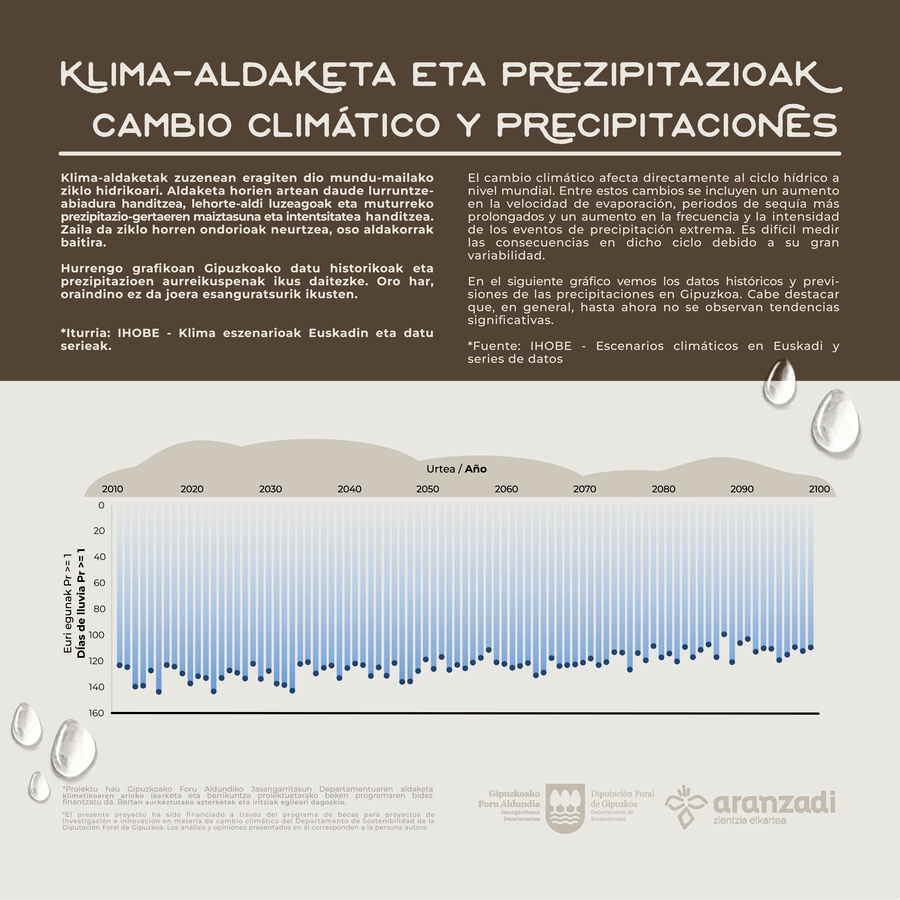 DATUAK_3_EURIA-min
